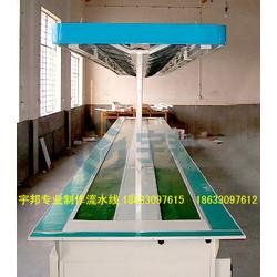 食品輸送線(xiàn)批發(fā)、供應(yīng)與廠(chǎng)家在紡織業(yè)的應(yīng)用與協(xié)同發(fā)展