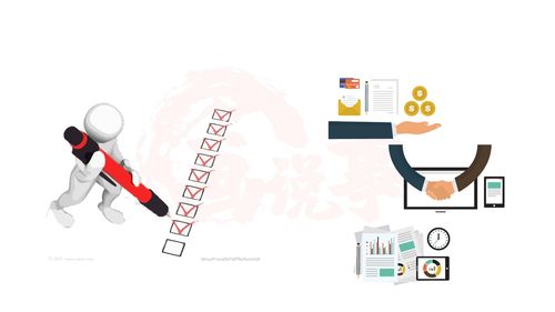 地產(chǎn)項(xiàng)目運(yùn)營(yíng)邏輯 做好這五點(diǎn)，打造成功項(xiàng)目